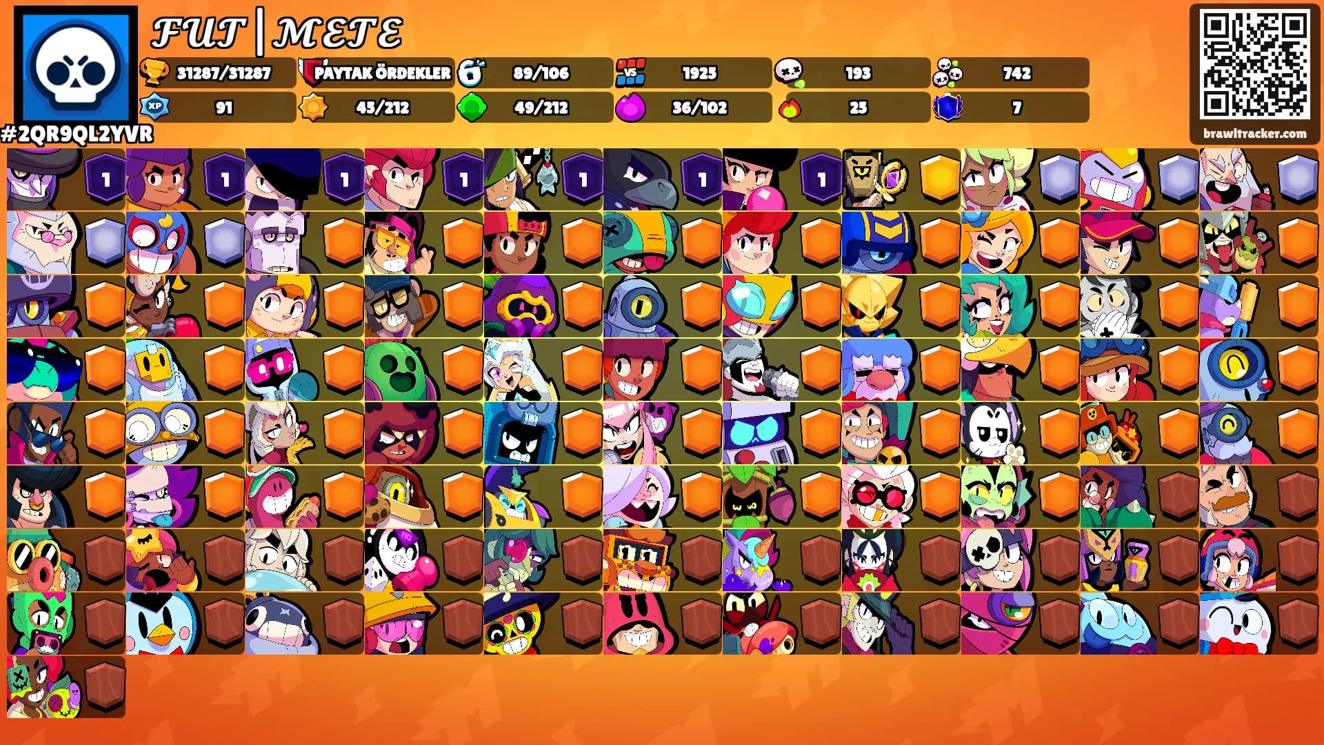 𝓕𝓤𝓣|𝓜𝓔𝓣𝓔's Ranks