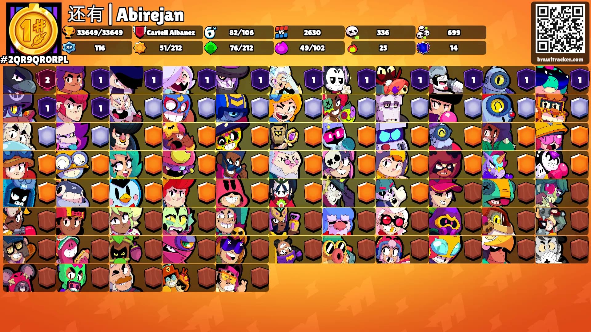 还有|Abirejan's Ranks