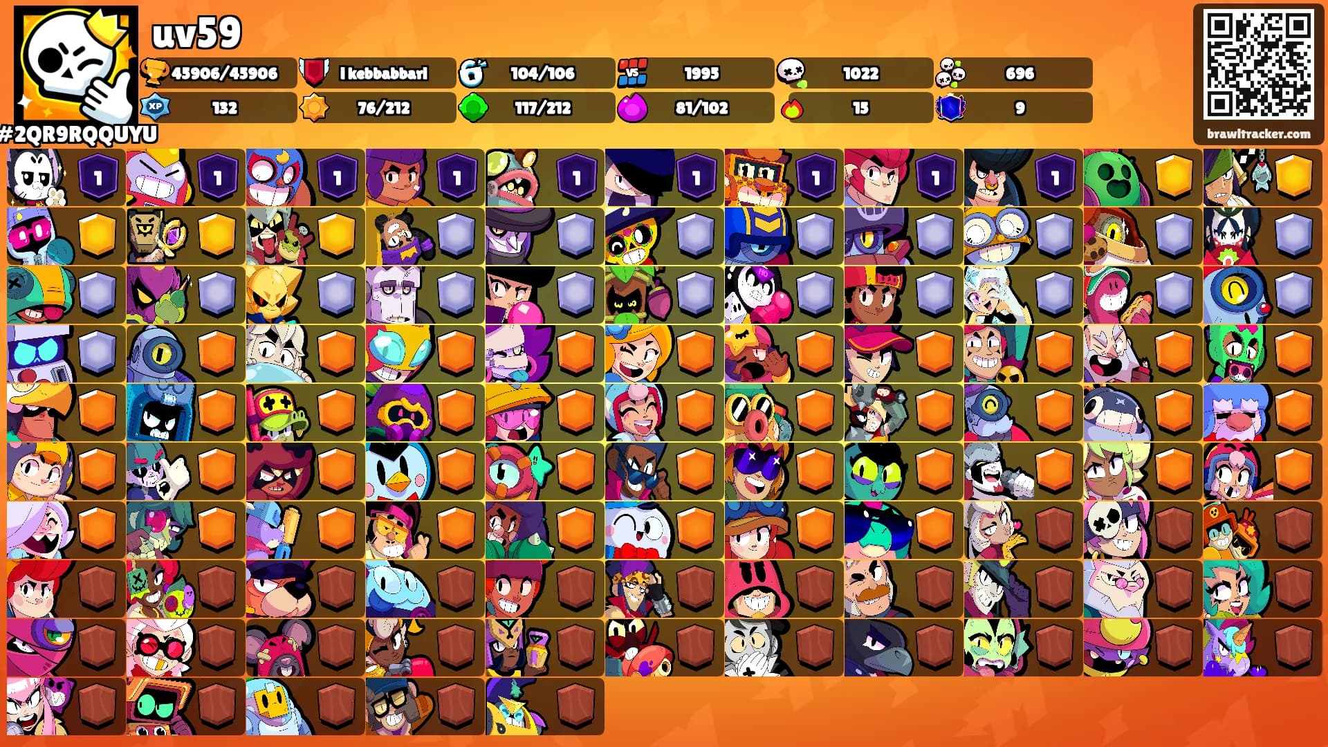 uv59's Ranks