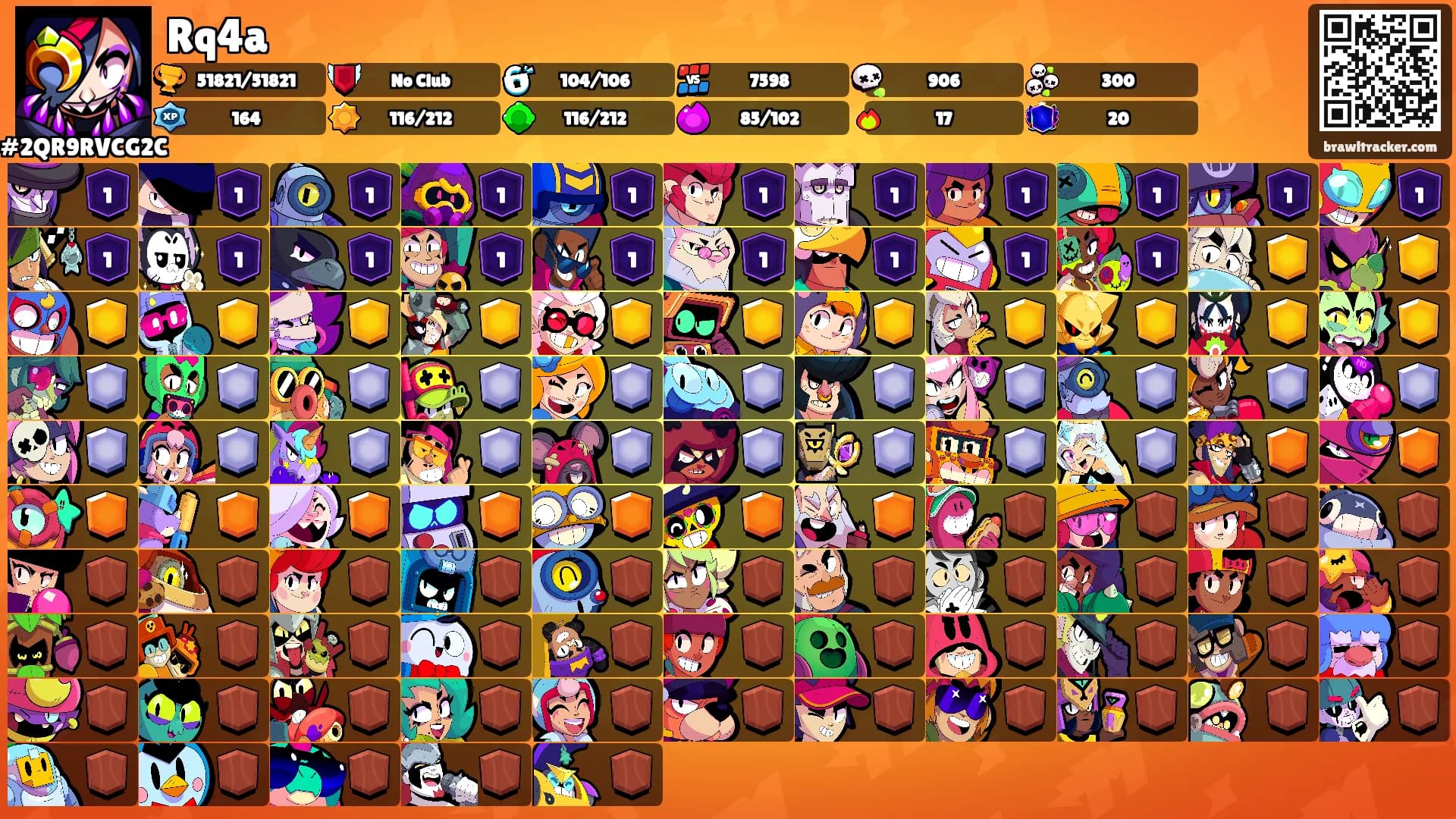 Rq4a's Ranks