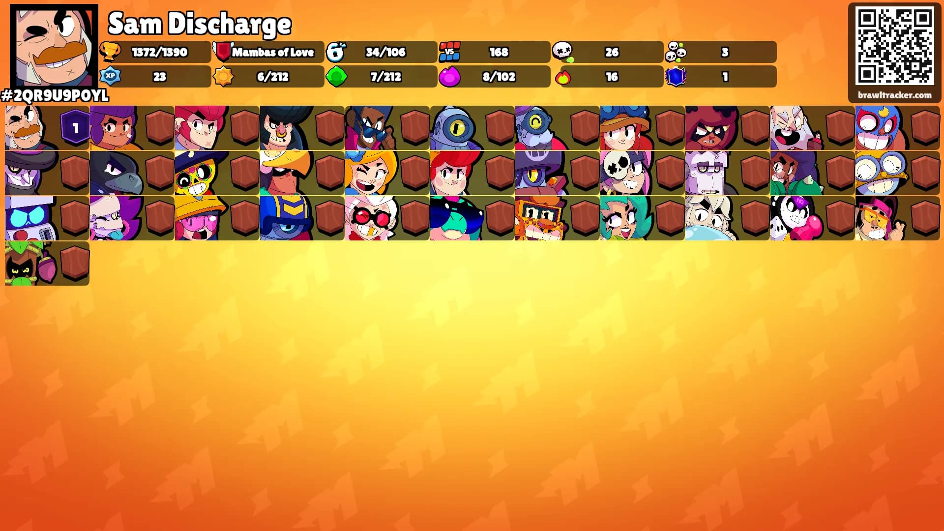 Sam Discharge's Ranks