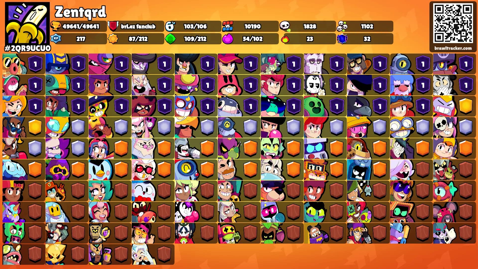 Zentqrd's Ranks
