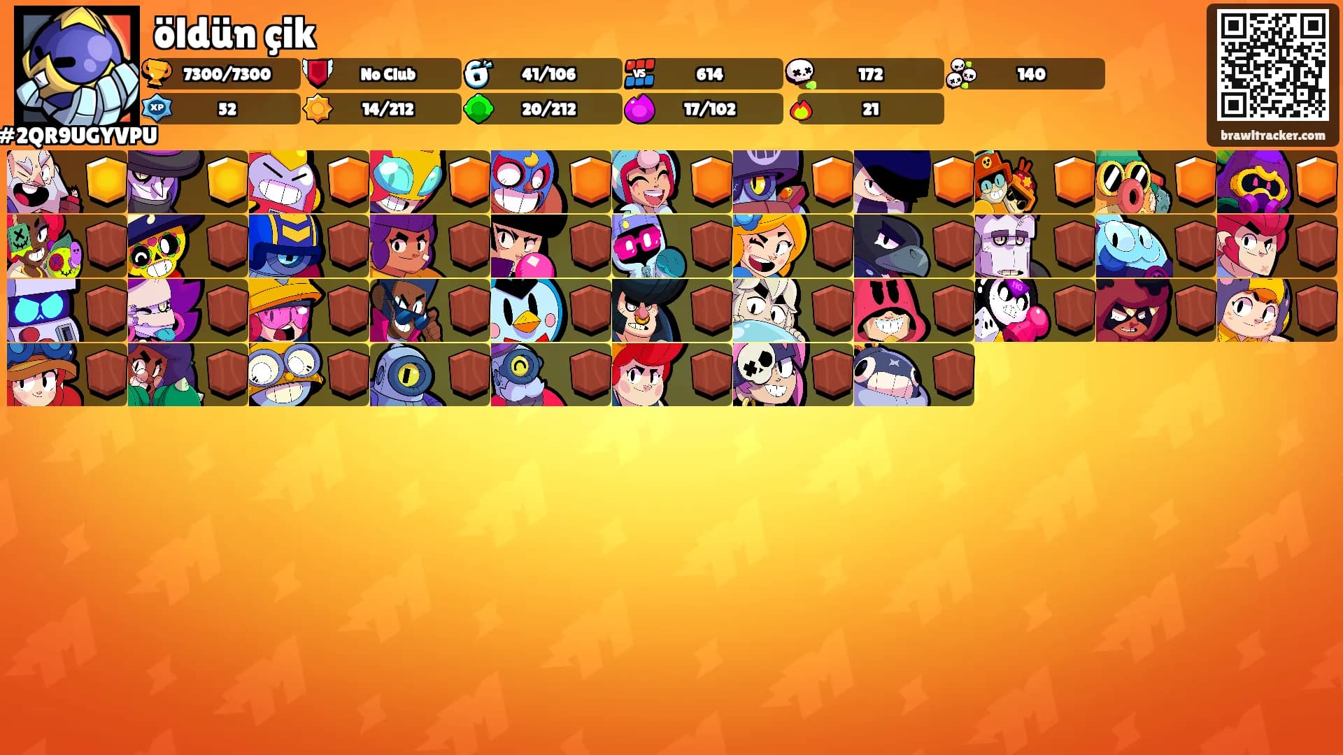 öldün çik's Ranks