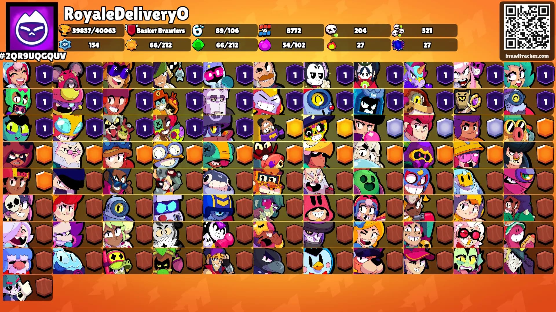 RoyaleDeliveryO's Ranks
