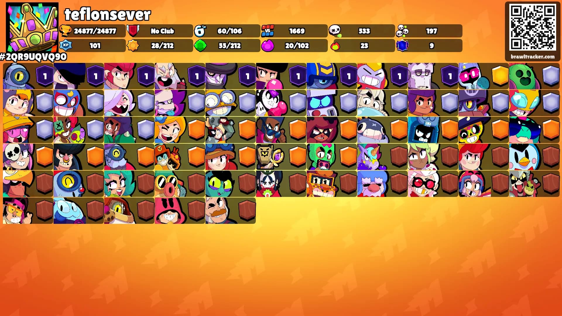 teflonsever's Ranks