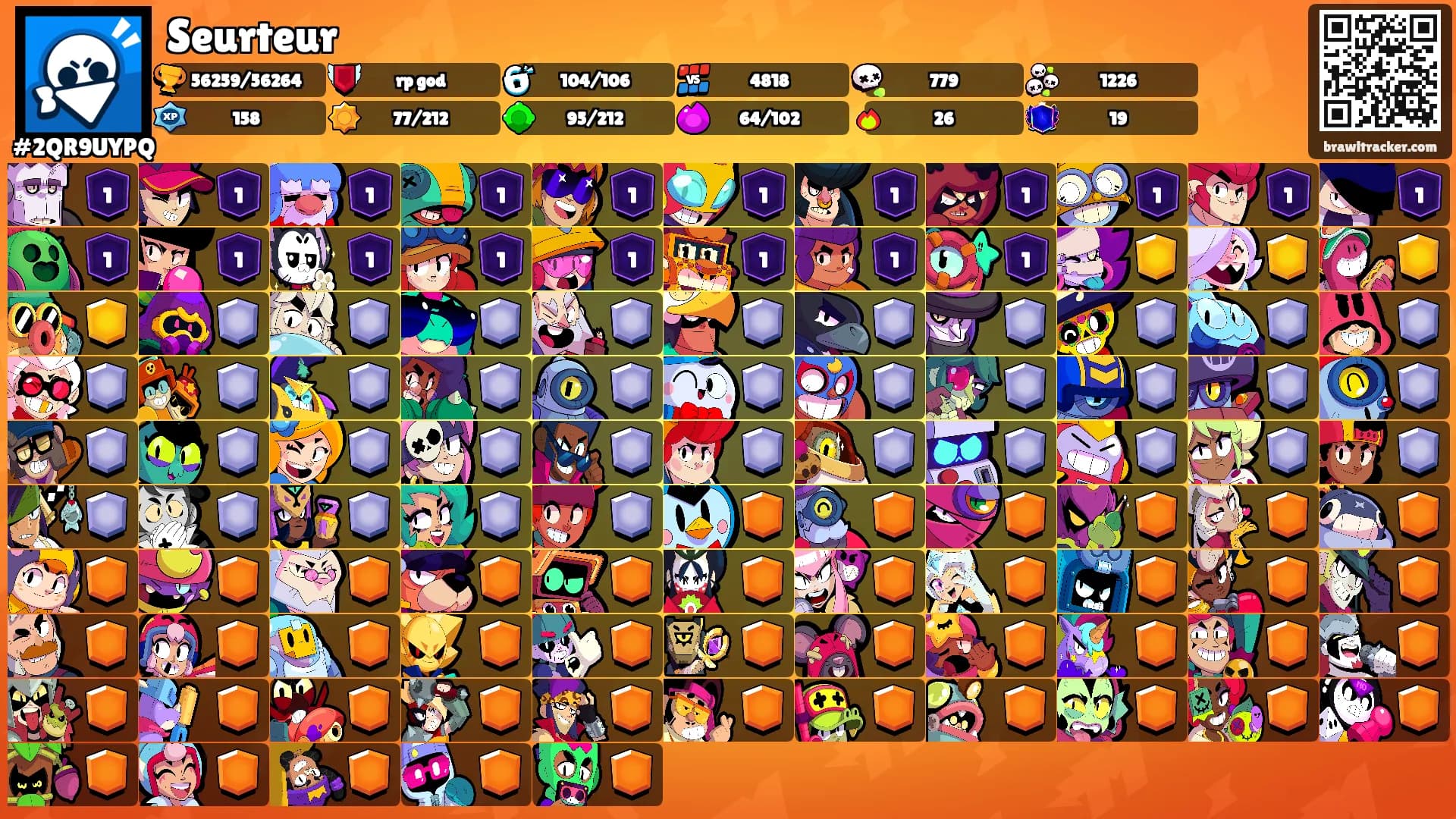 Seurteur's Ranks