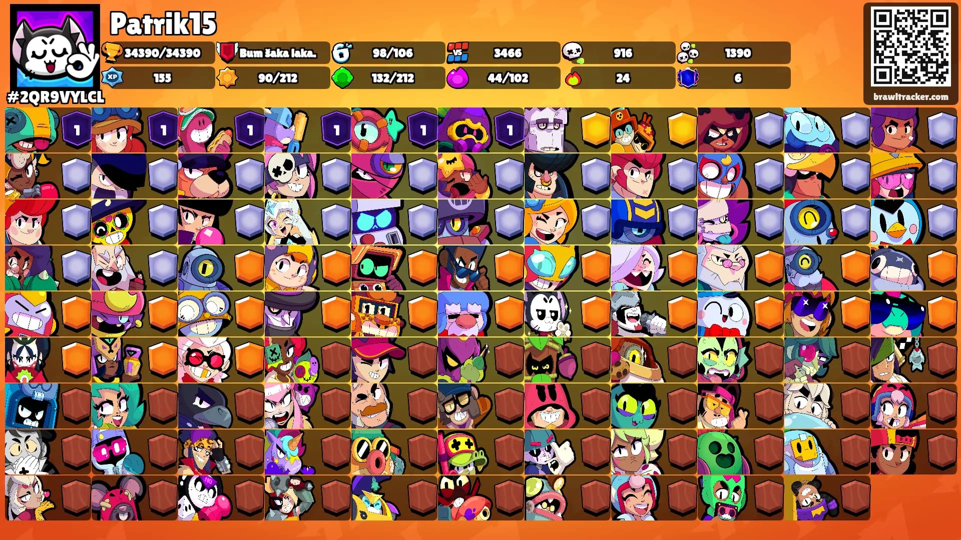 Patrik15's Ranks