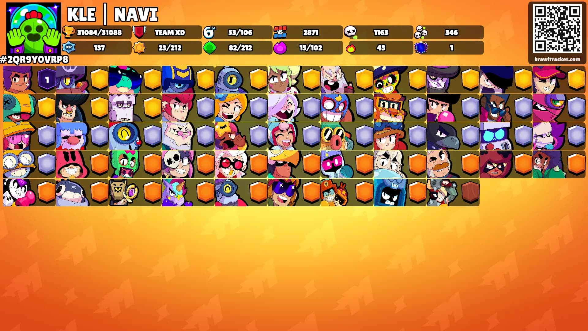 KLE | NAVI's Ranks