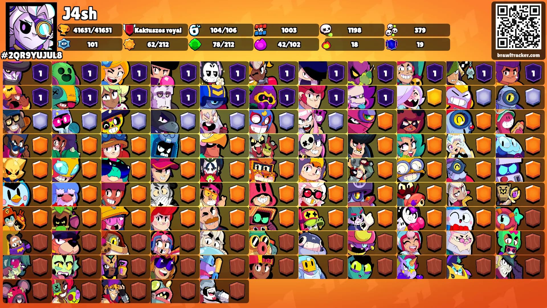 J4sh's Ranks