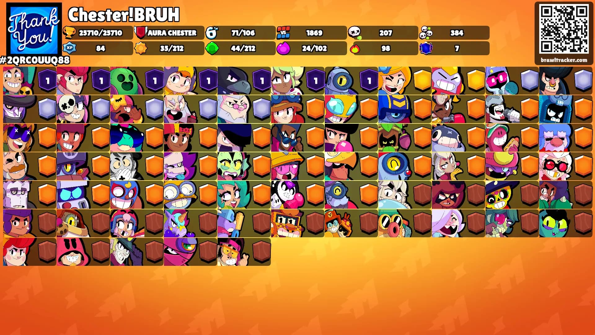 Chester!BRUH's Ranks