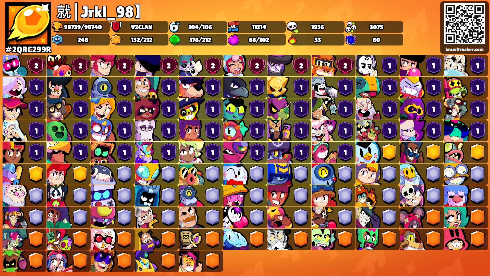 就|Jrkl_98】's Ranks