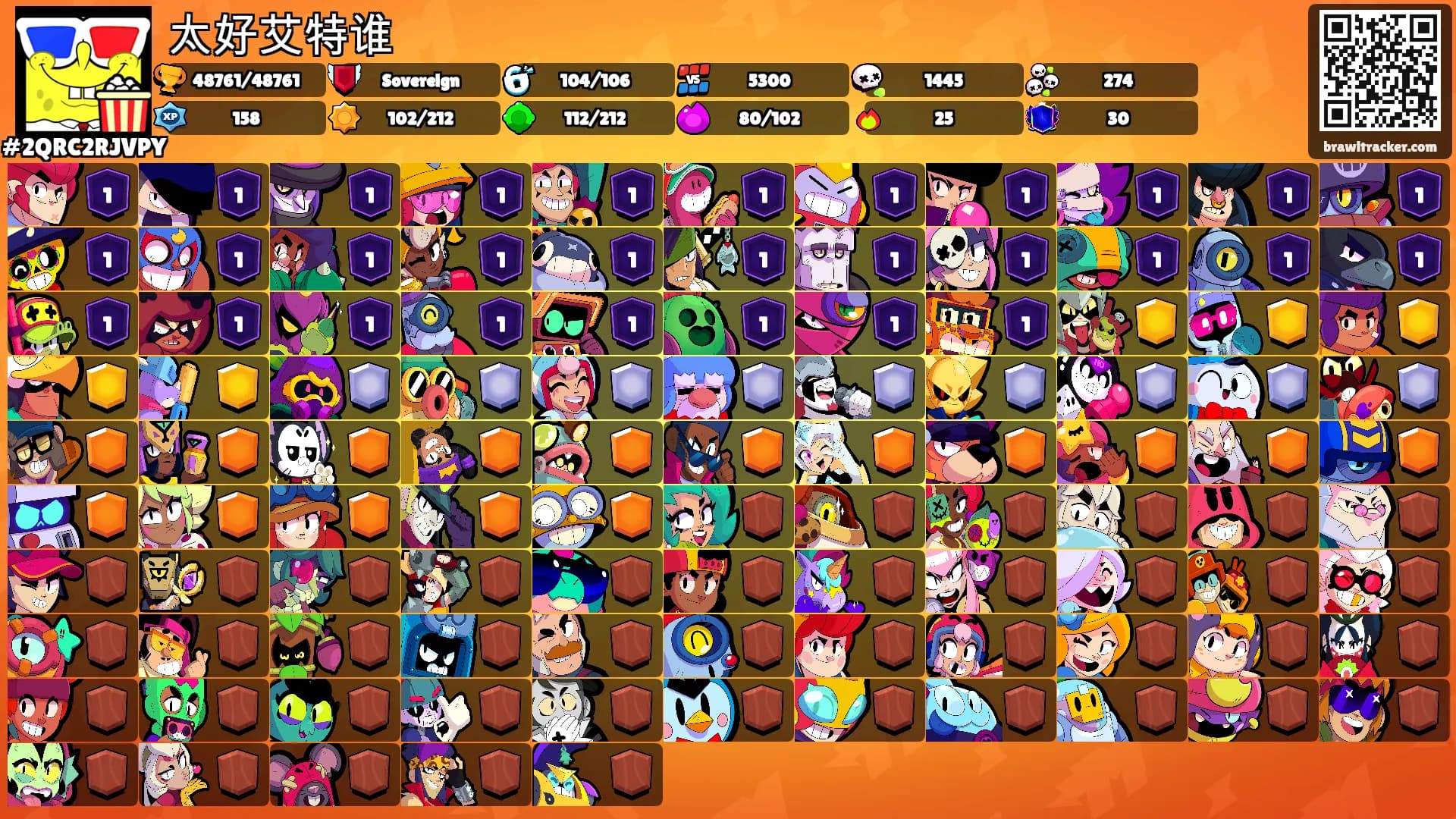太好艾特谁's Ranks