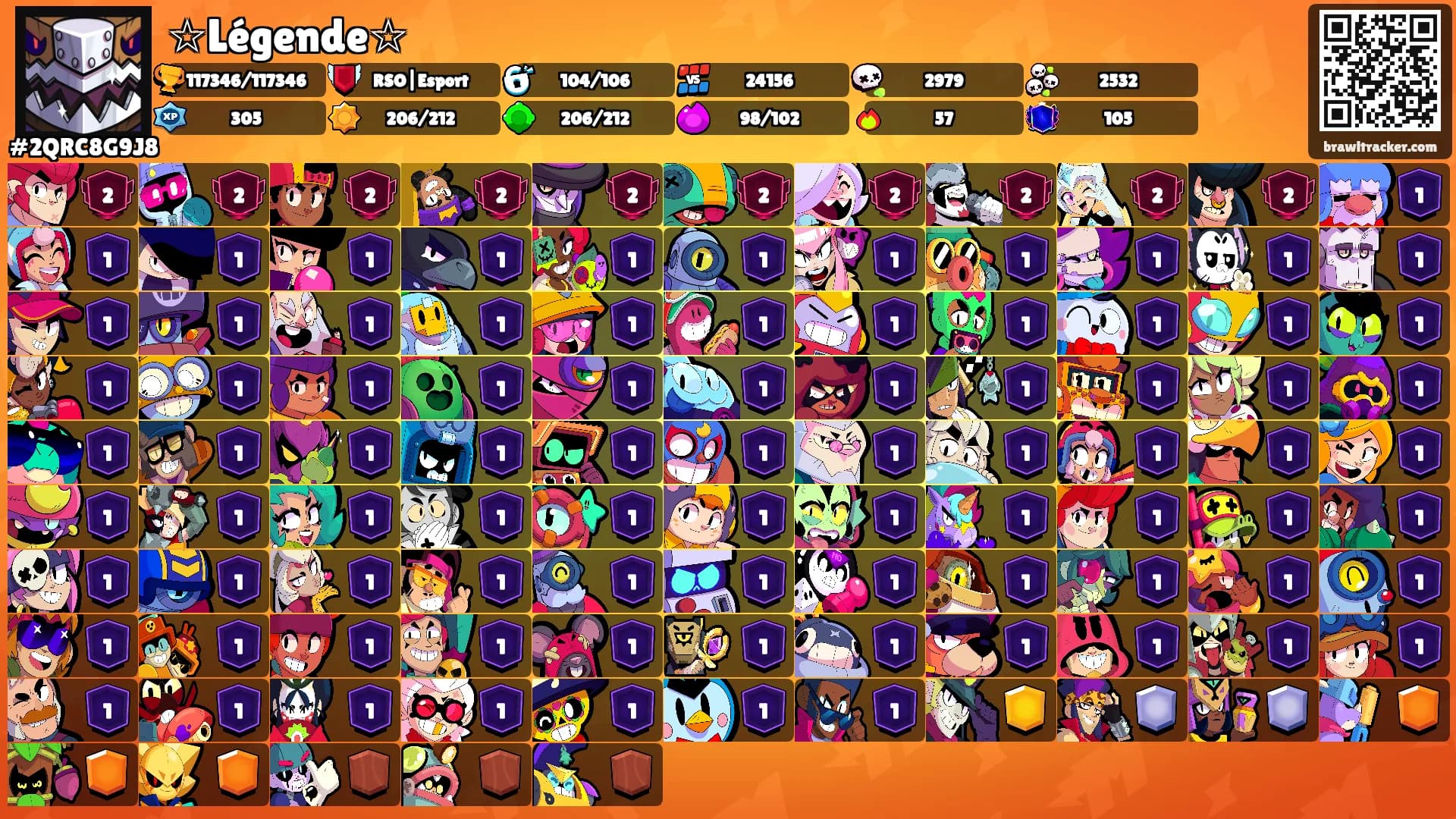☆Légende☆'s Ranks