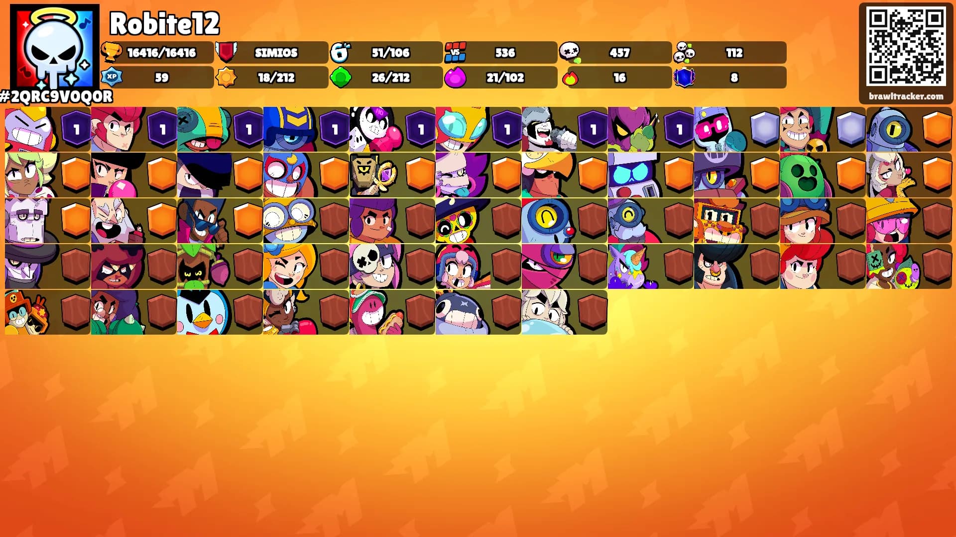 Robite12's Ranks