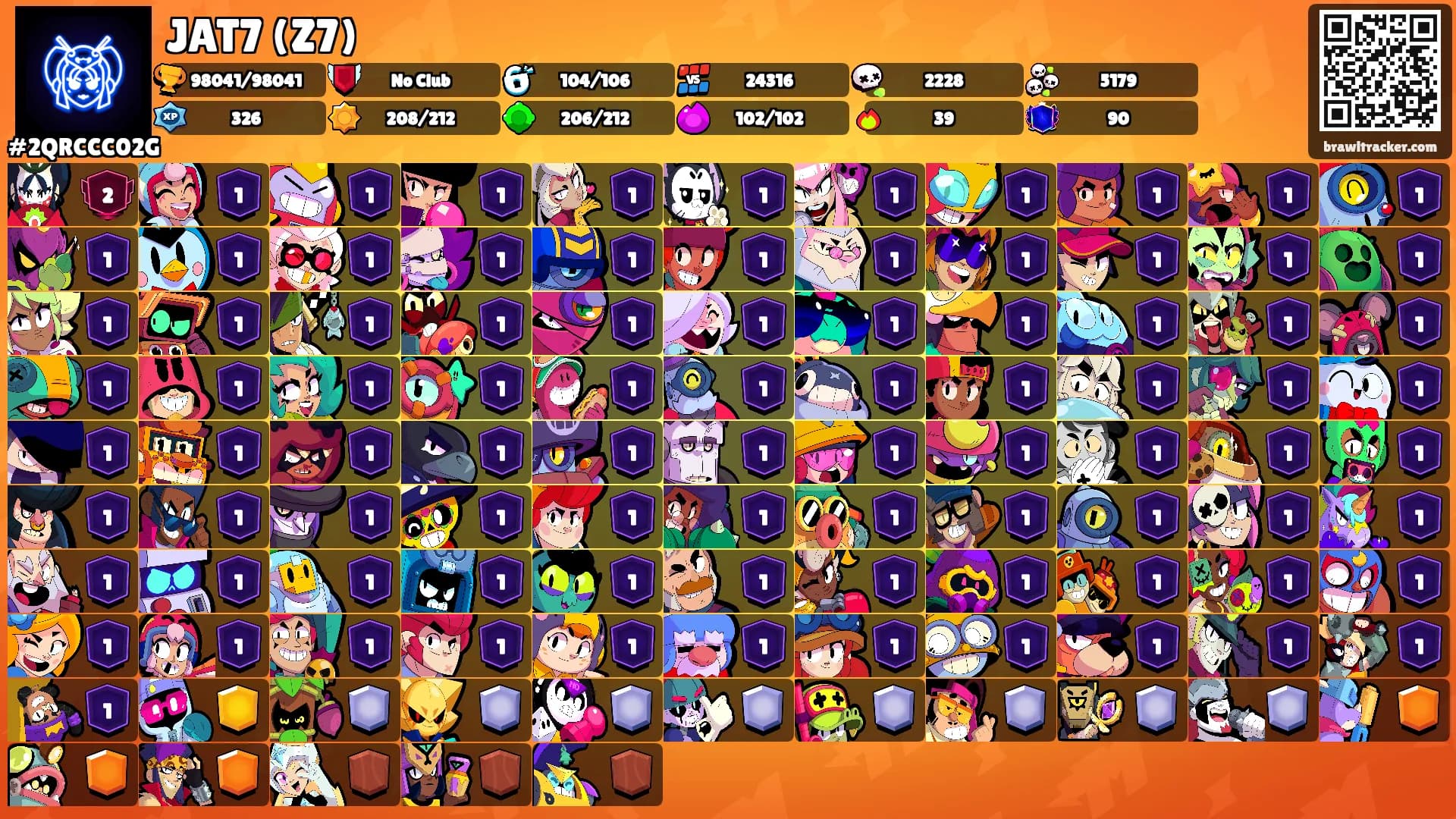 JAT7 (Z7)'s Ranks