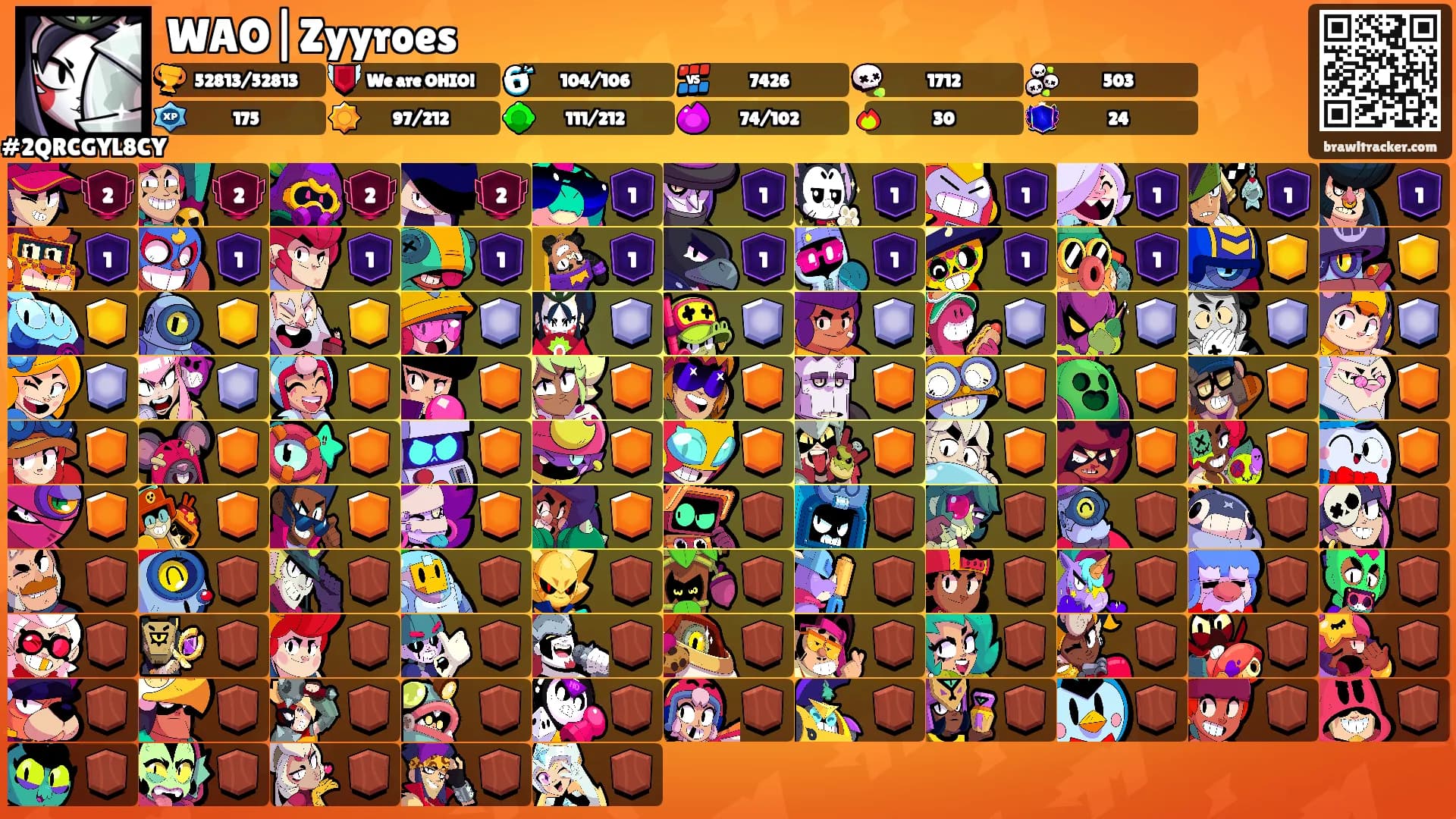 WAO|Zyyroes's Ranks