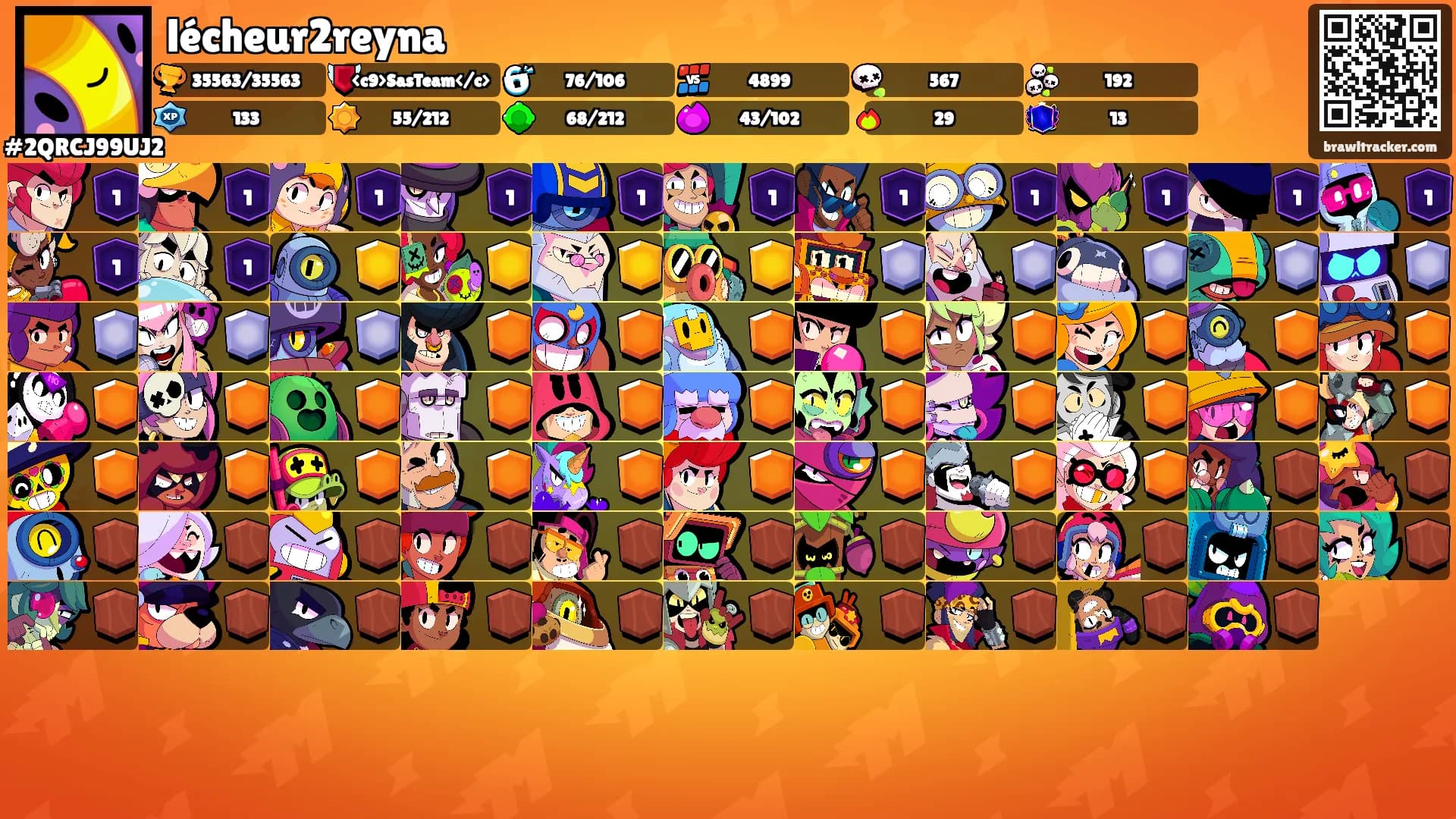 lécheur2reyna's Ranks