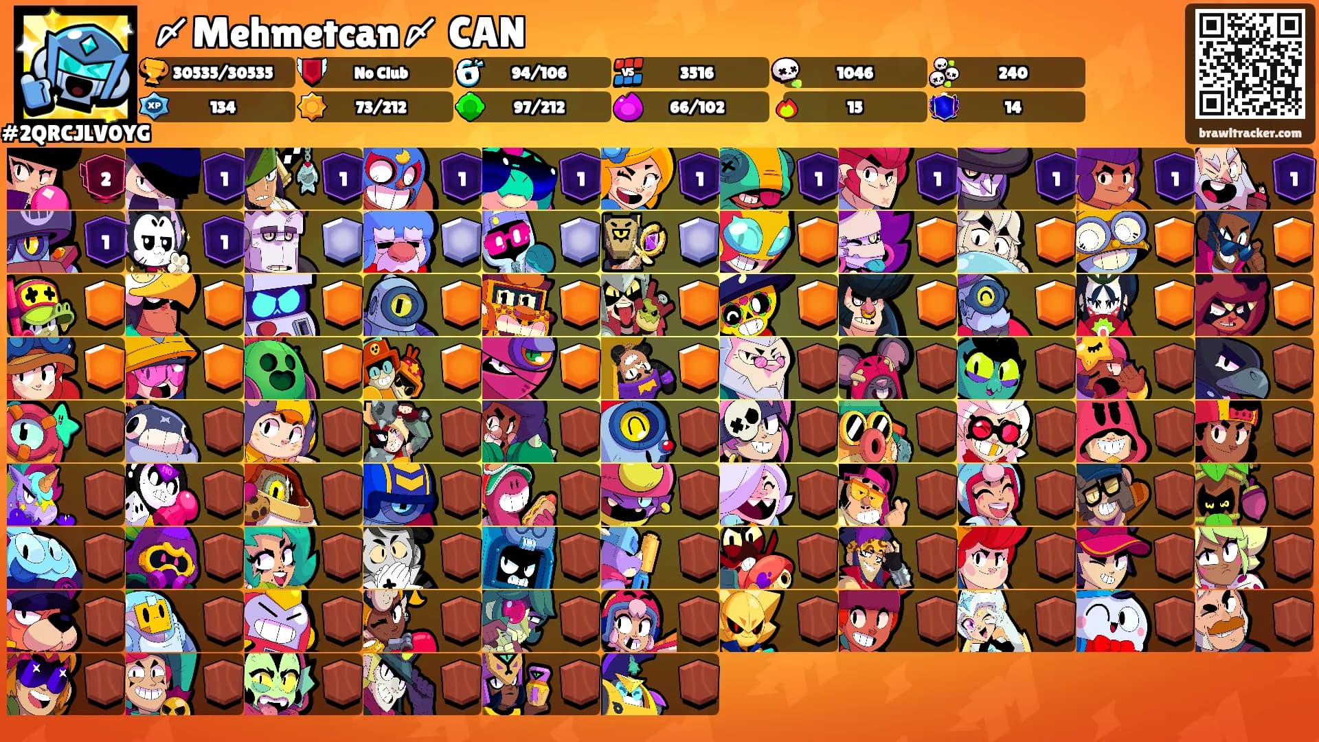 〆Mehmetcan〆 CAN's Ranks