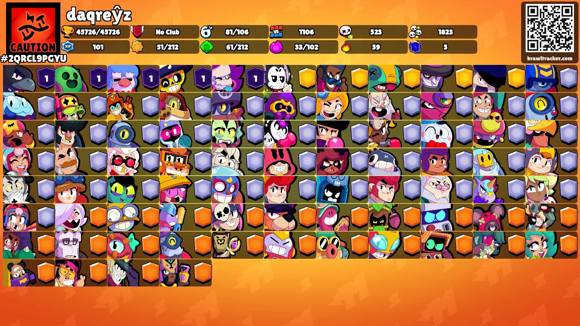 daqreŷz's Ranks