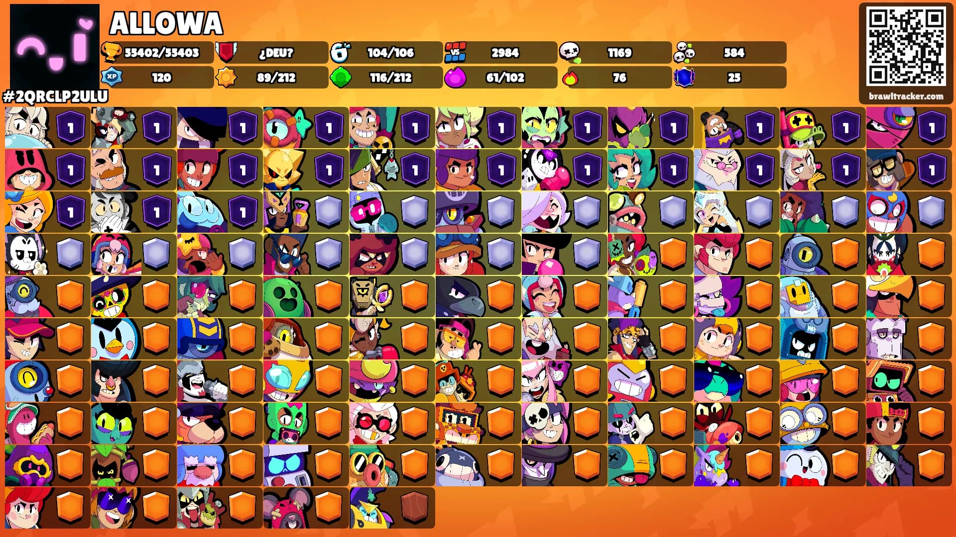 ALLOWA's Ranks