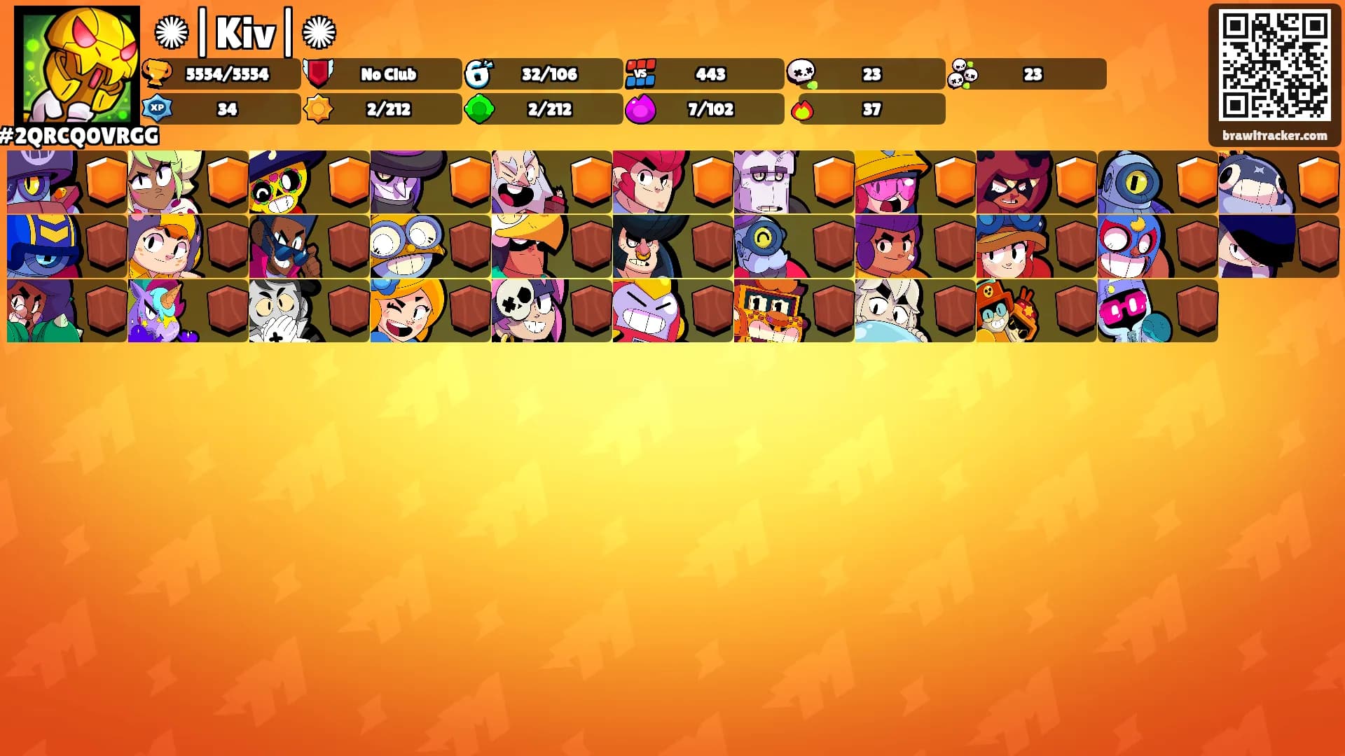 ✺|Kiv|✺'s Ranks