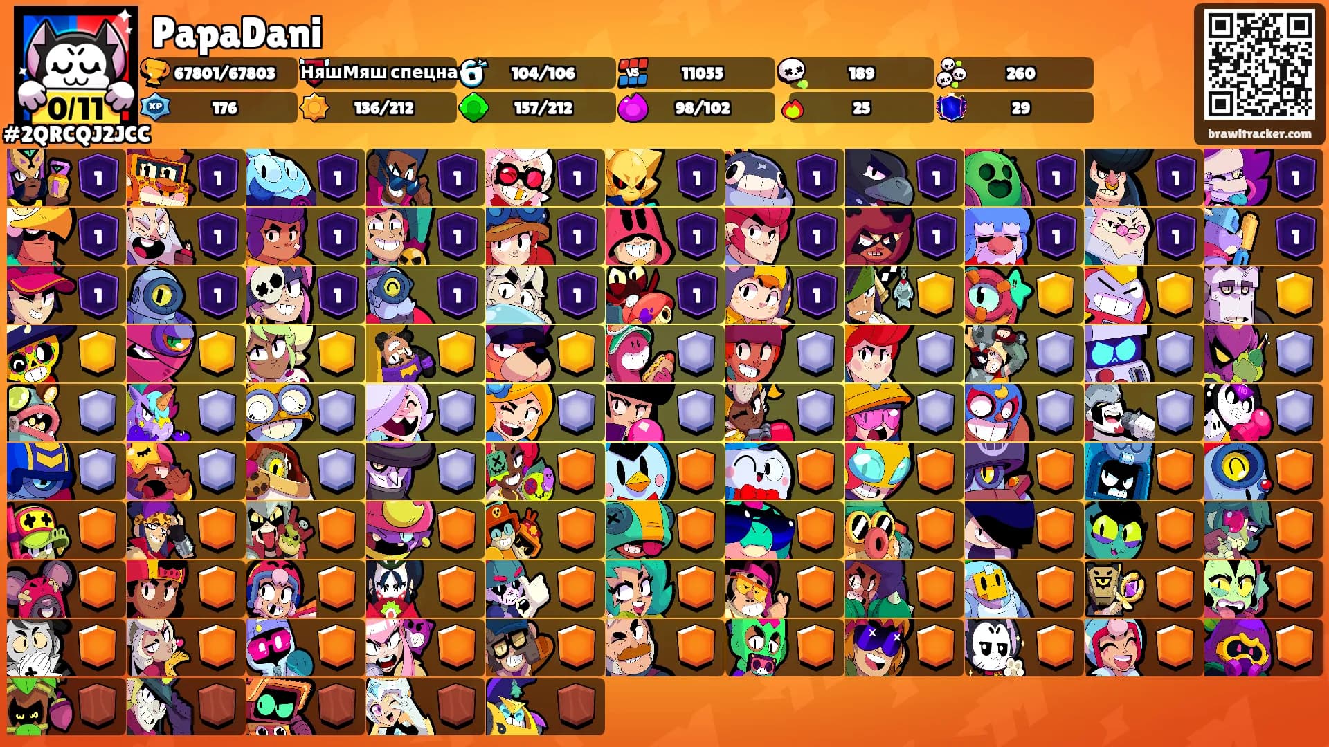 PapaDani's Ranks