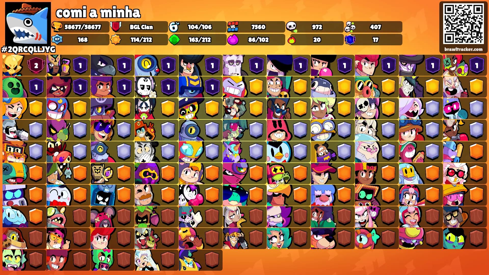 comi a minha's Ranks