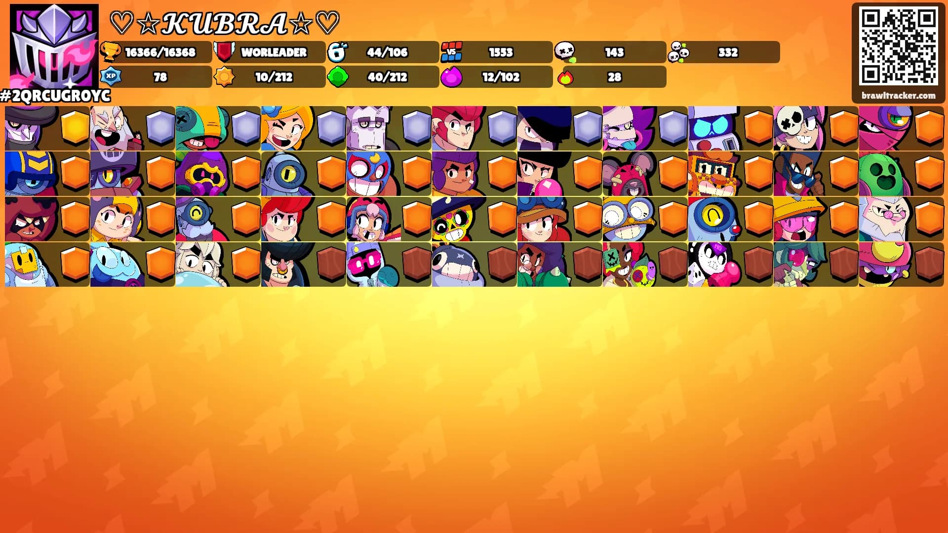 ♡☆𝓚𝓤𝓑𝓡𝓐☆♡'s Ranks