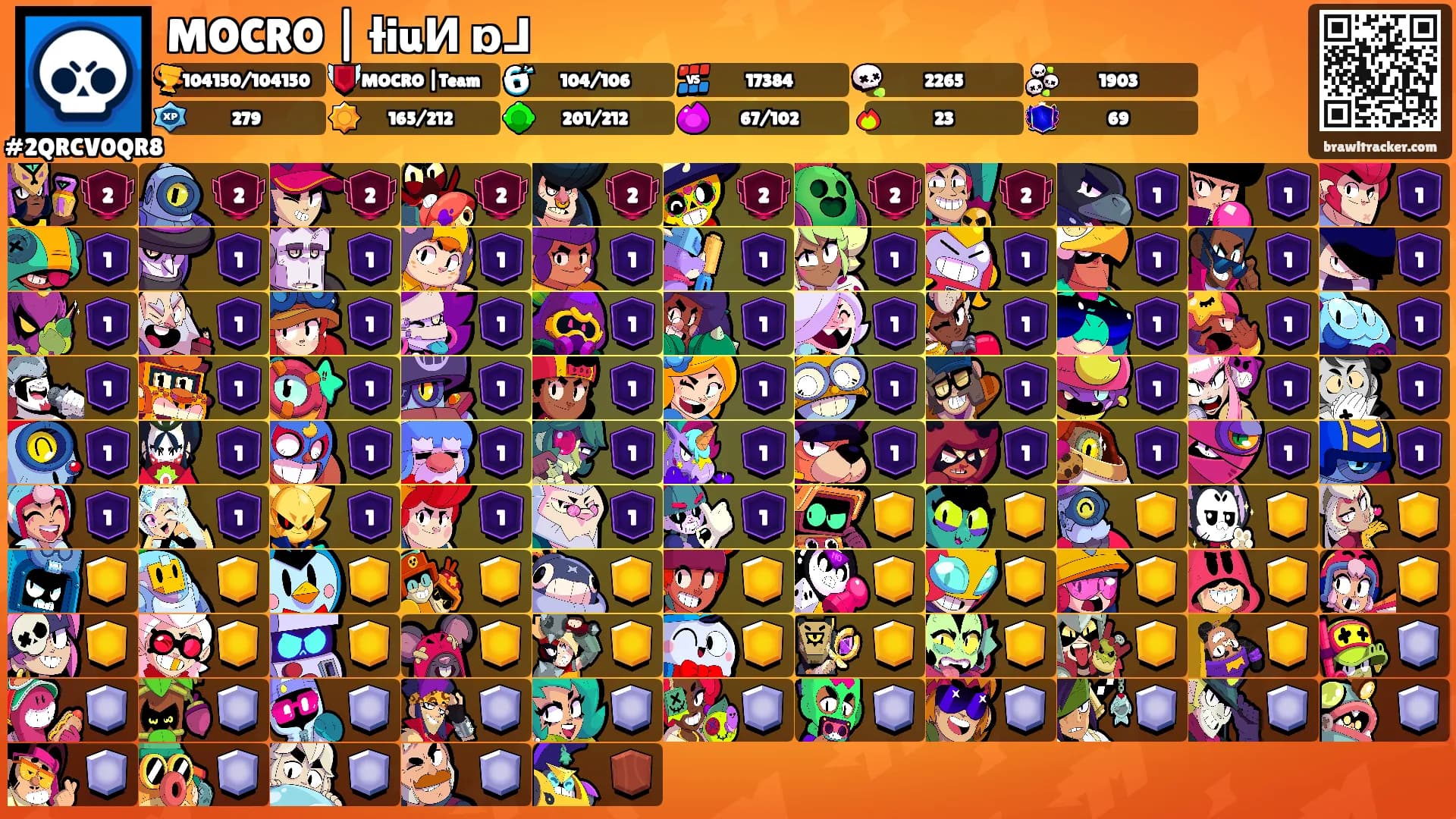 MOCRO | ƚiuͶ ɒ⅃'s Ranks