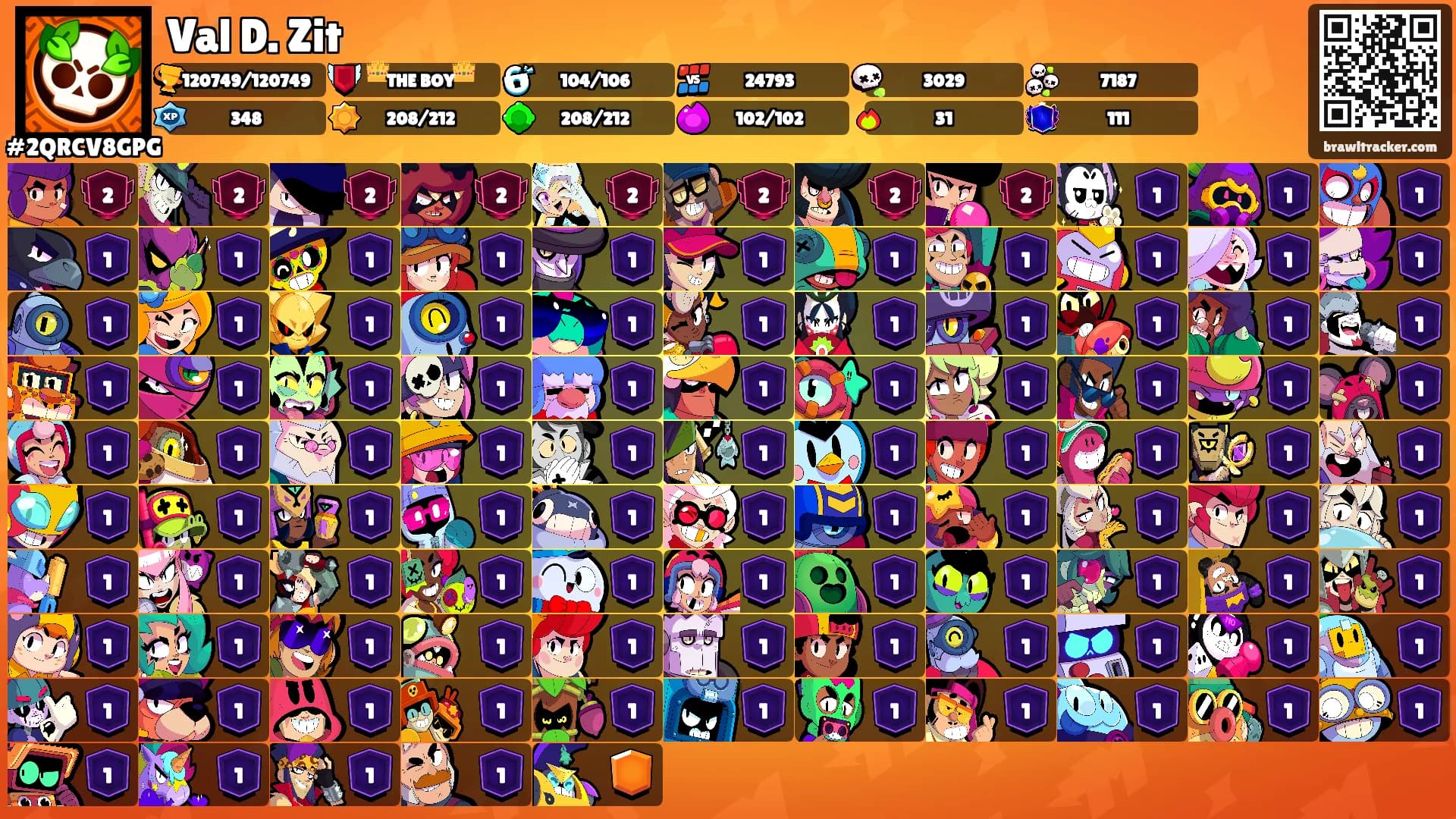 Val D. Zit's Ranks