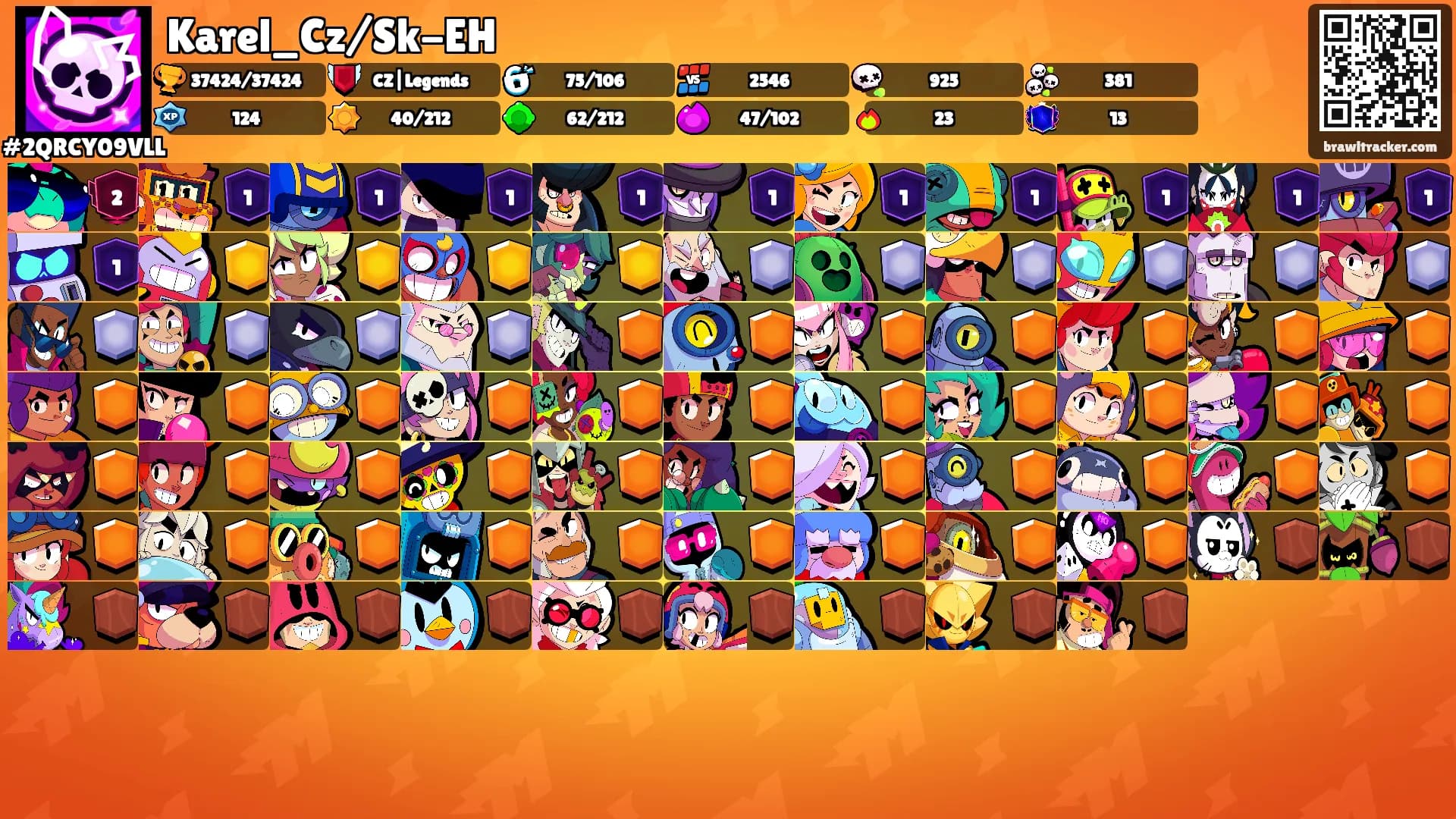 Karel_Cz/Sk-EH's Ranks