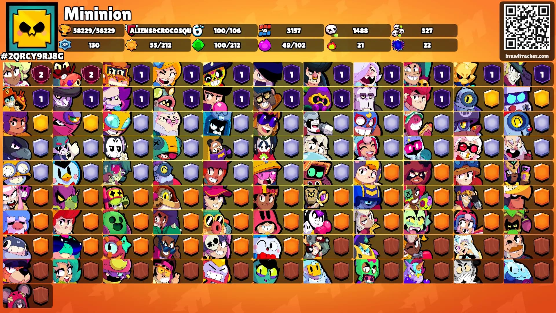 Mininion's Ranks