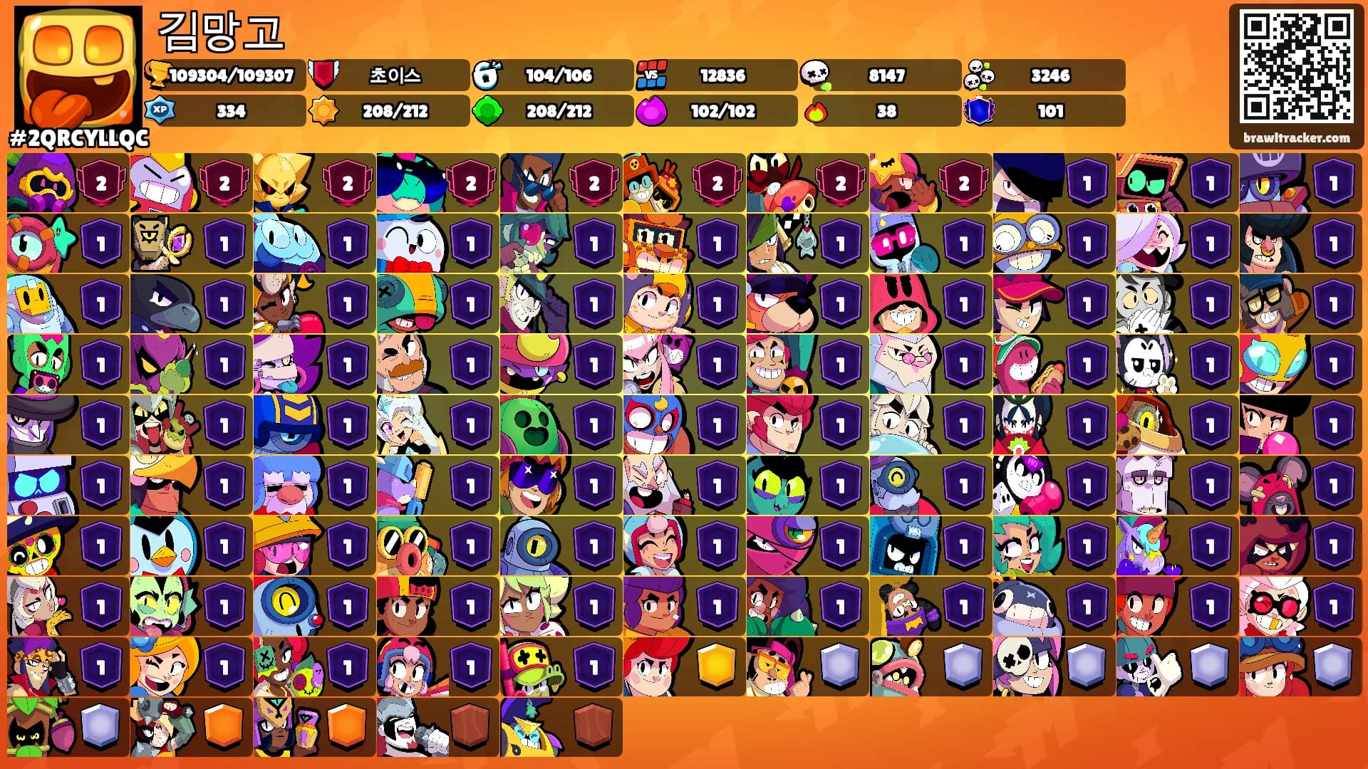 김망고's Ranks