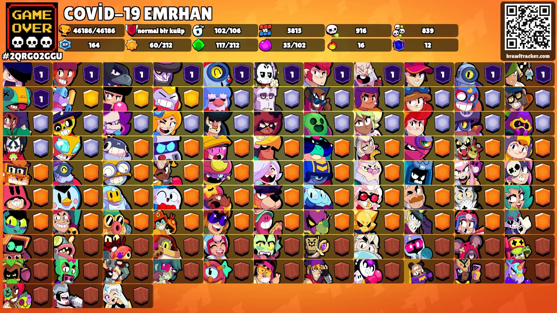 COVİD-19 EMRHAN's Ranks