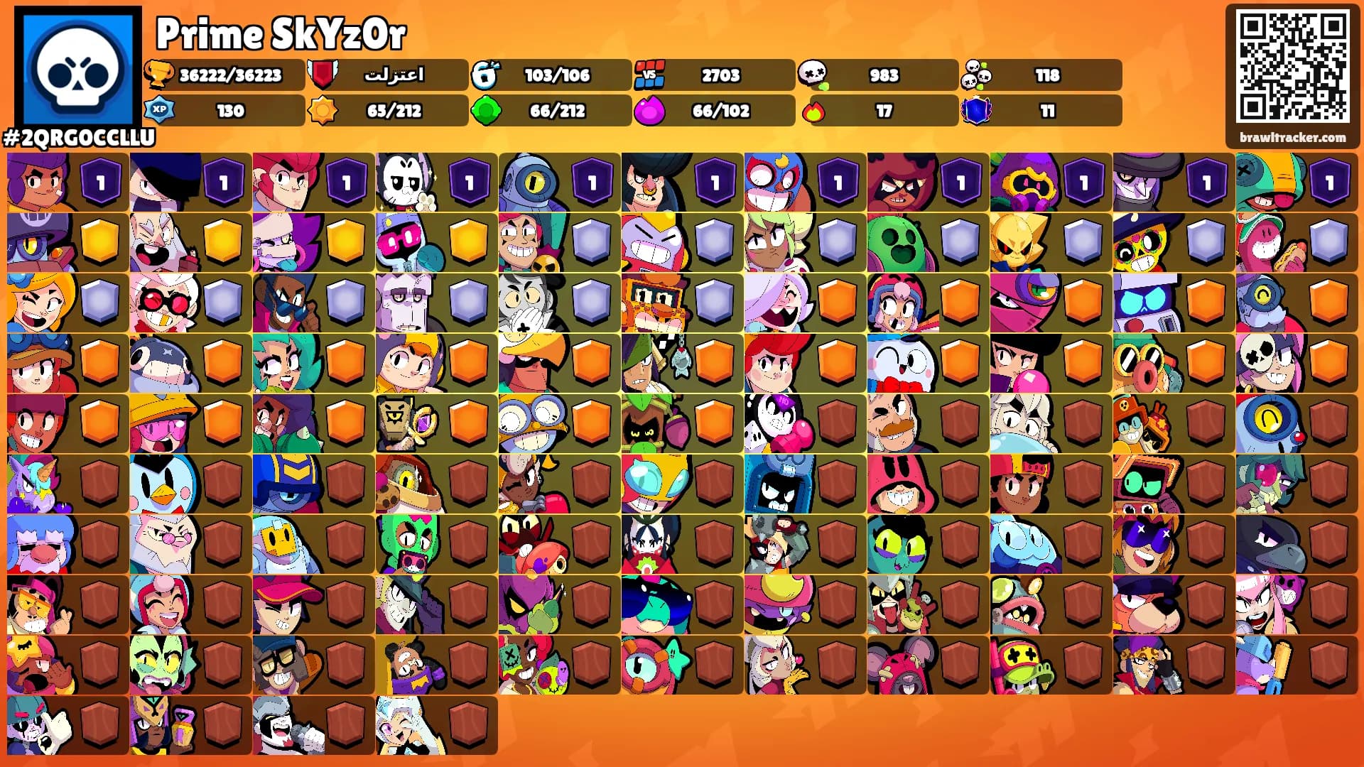 Prime SkYz0r's Ranks