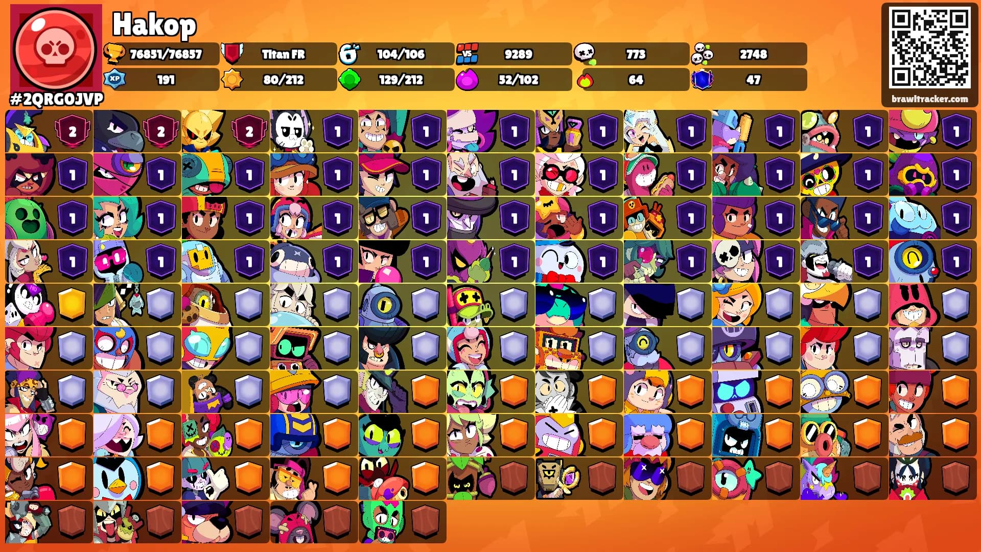 Hakop's Ranks