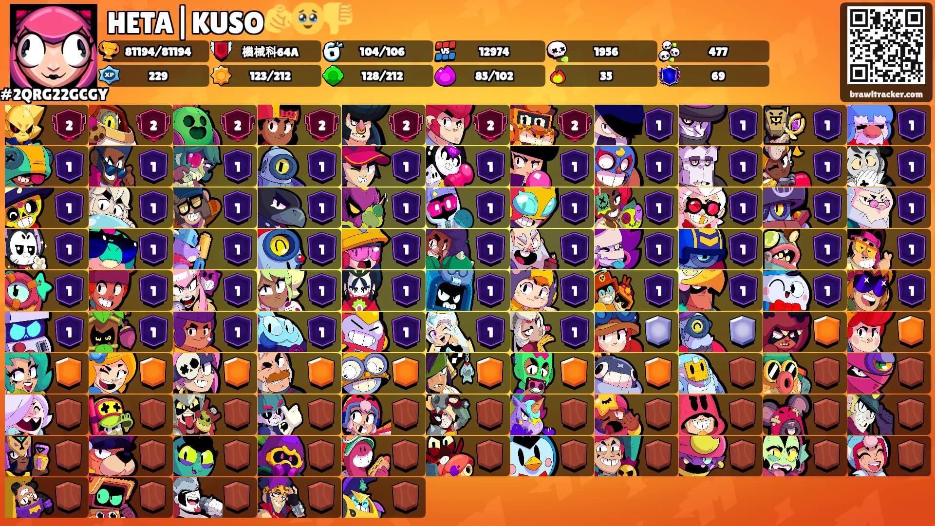 HETA|KUSO🫵🥹👎's Ranks