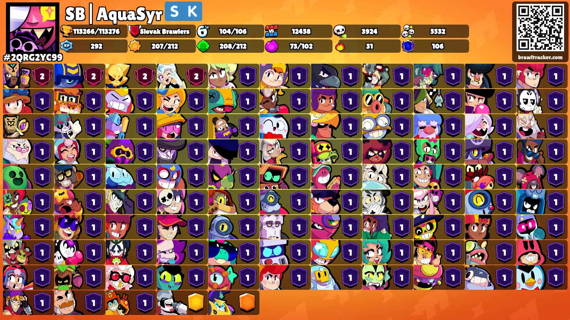 SB|AquaSyr 🇸🇰's Ranks