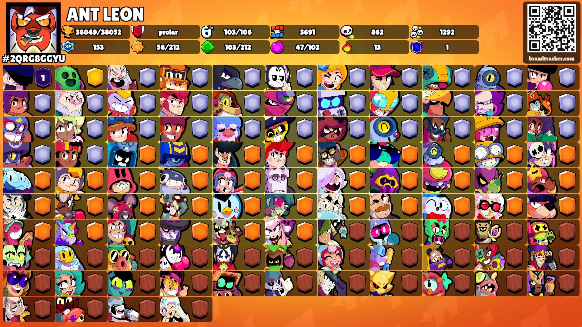 ANT LEON's Ranks