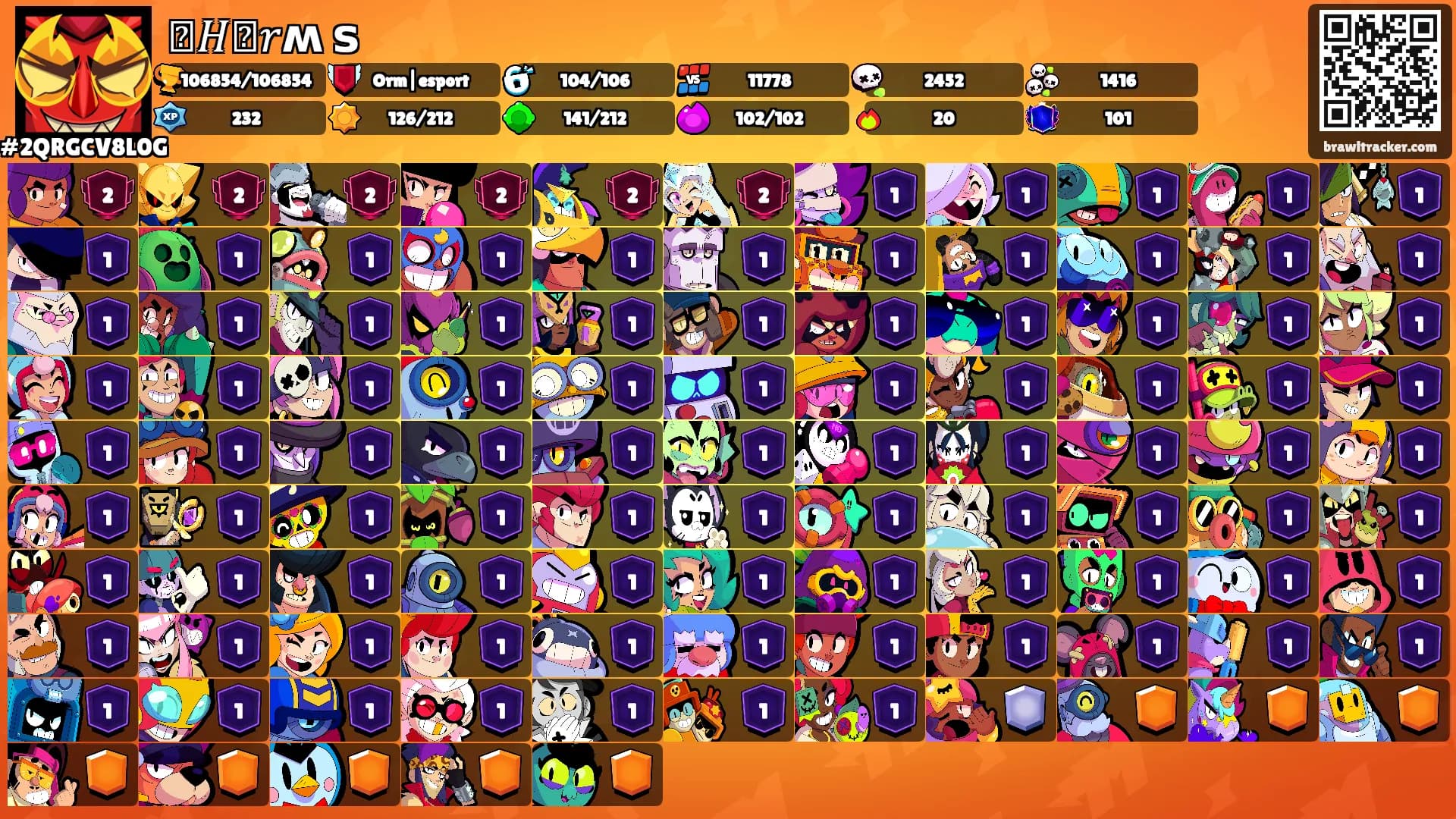 ࿓𝐻ⲉ𝑟ʍⲉѕ࿓'s Ranks
