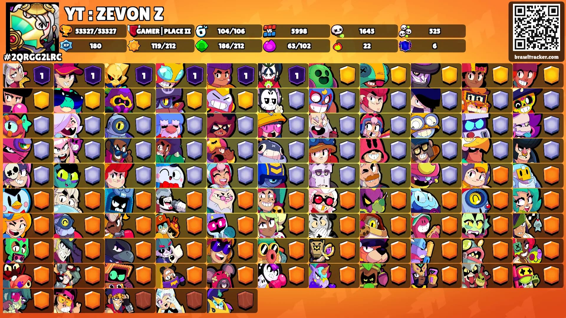 YT : ZEVON Z's Ranks