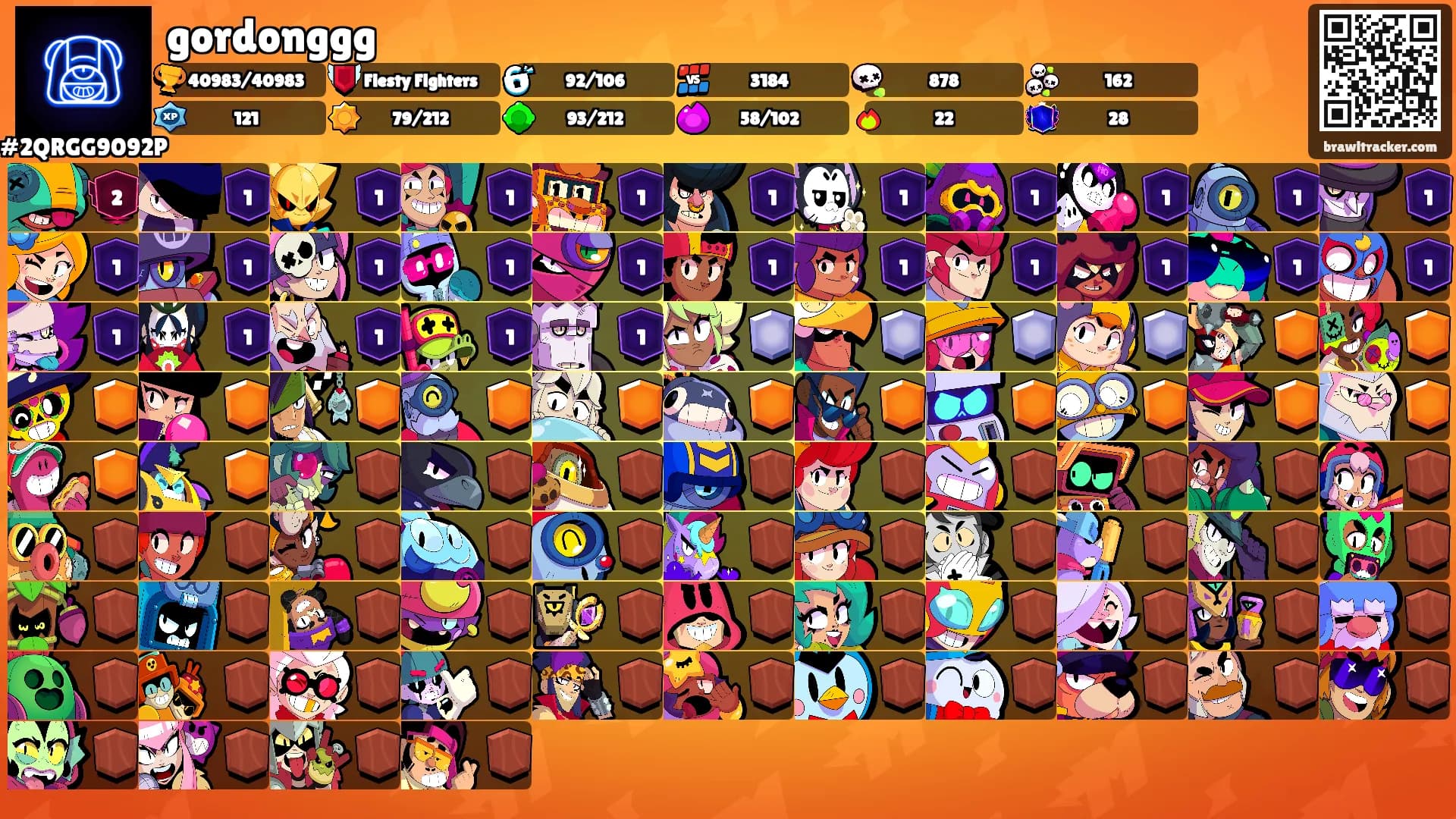 gordonggg's Ranks