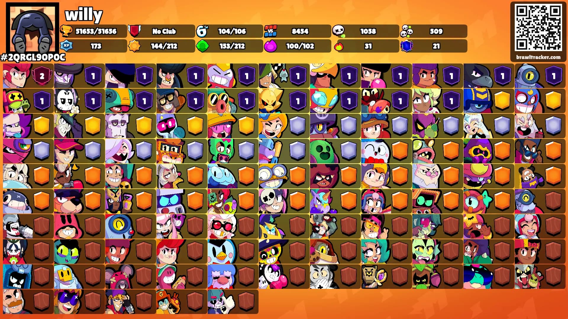 willy's Ranks