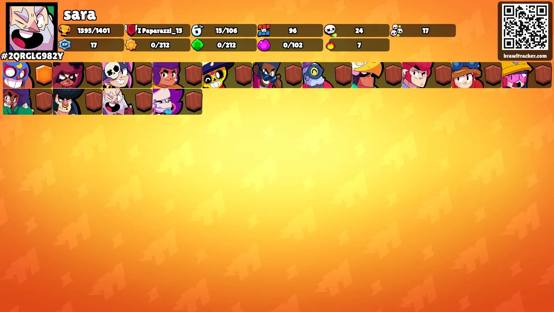 sara's Ranks