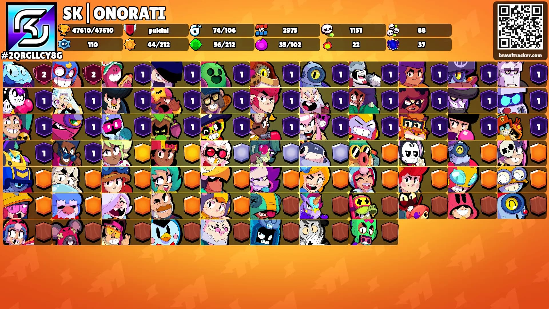 SK|ONORATI's Ranks