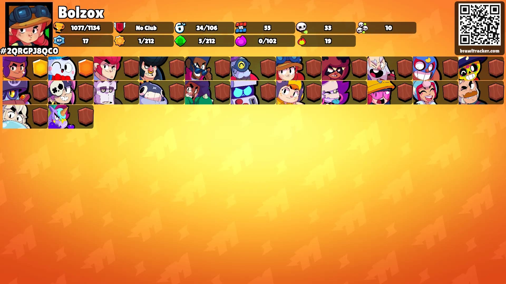 Bolzox's Ranks
