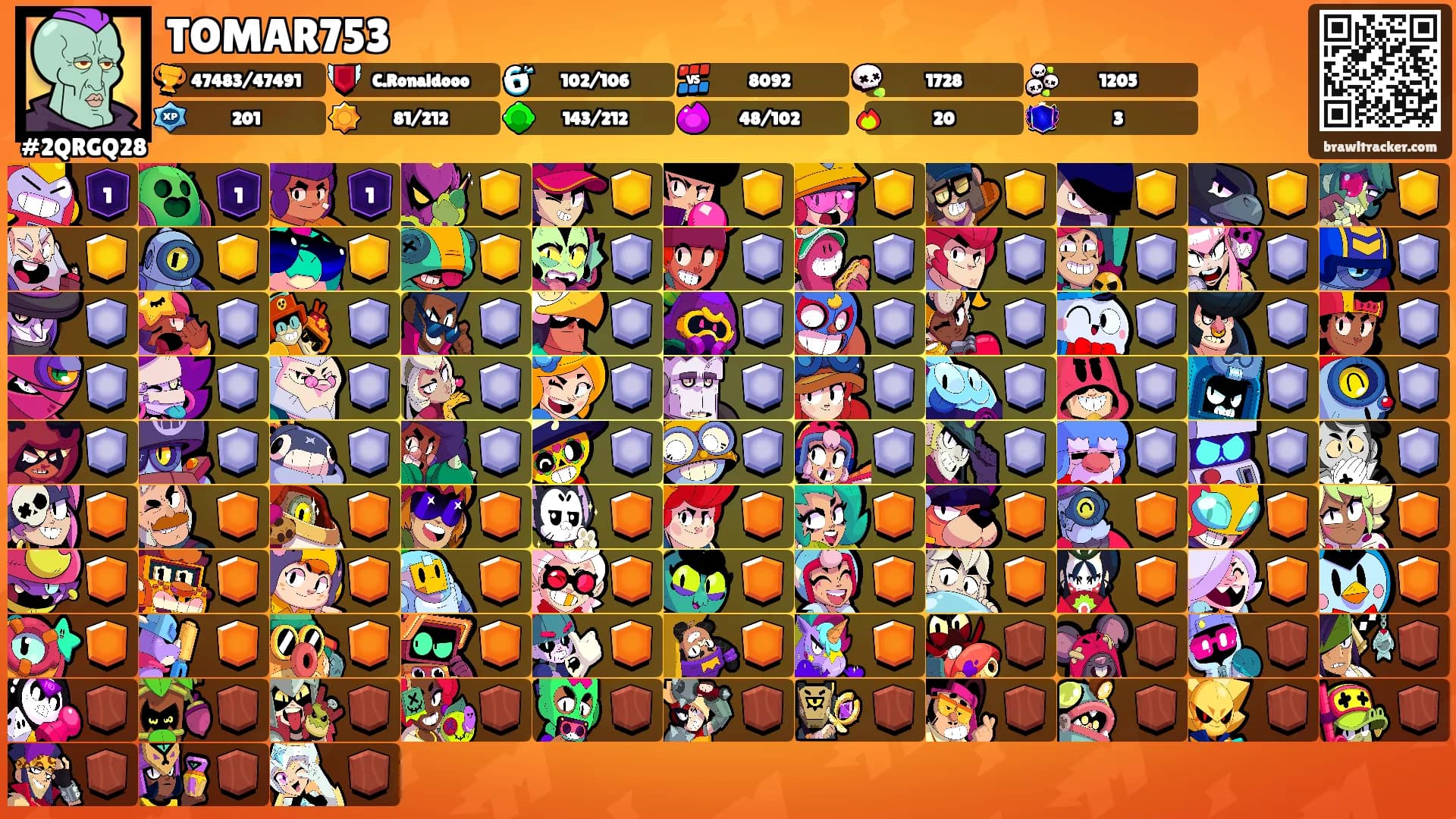TOMAR753's Ranks