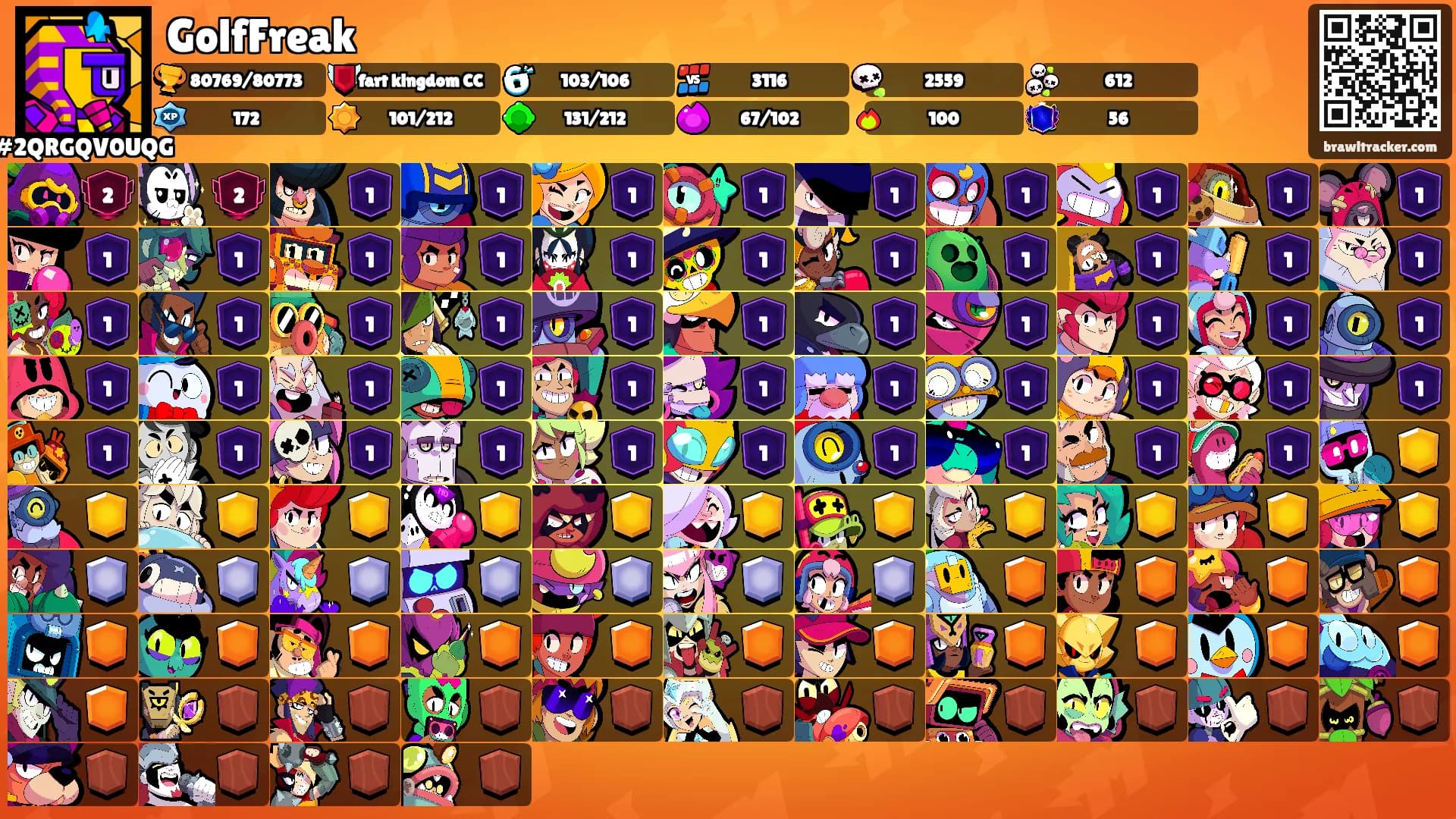 GolfFreak's Ranks