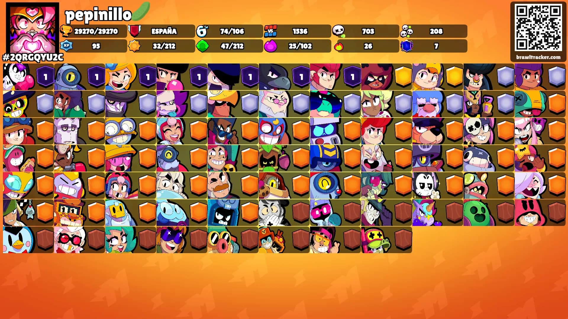 pepinillo🥒's Ranks