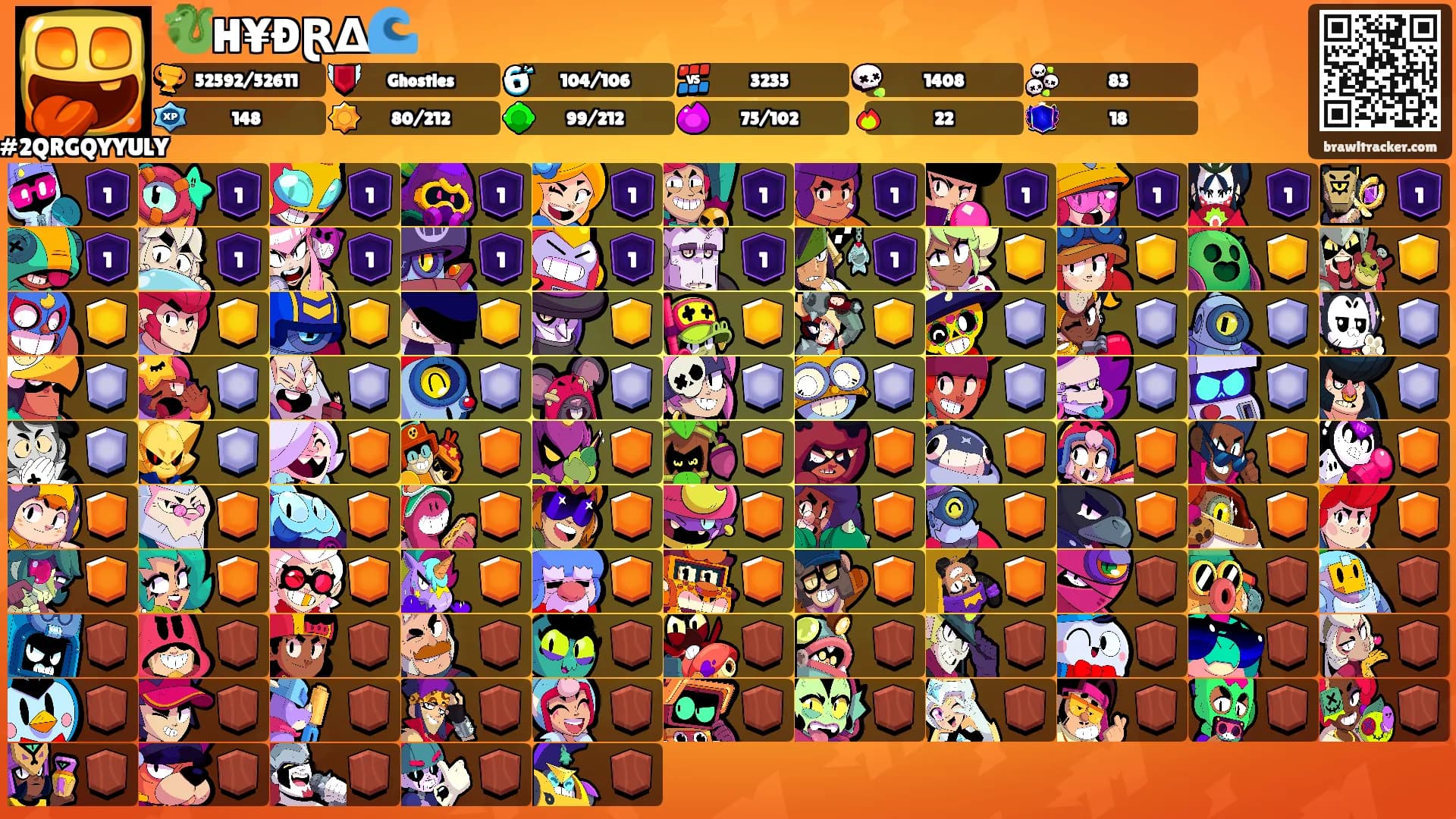 🐉H¥ÐⱤΔ🌊's Ranks